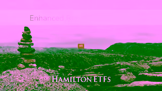 Hamilton ETFs MIX 2025 04 30 Ad Commercial Brand Imagery Photoshoot 1
