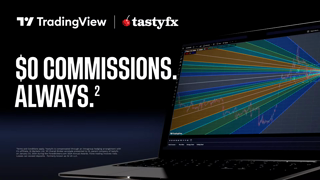 TastyFX Join tastyfx on TradingView for up to 10k new account bonus15 Ad Commercial Brand Imagery Photoshoot 1