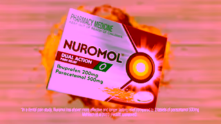 Nurofen Nurofen Zavance Minis and Nuromol Skittles Stitch Ad Commercial Brand Imagery Photoshoot 2