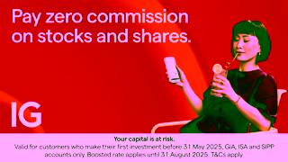 IG.com IG 2025 Coms Save On Fees Youtube CTV 6s 16x9 1 Ad Commercial Brand Imagery Photoshoot 0
