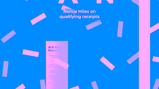 Air Miles Canada AM Ad LearnMore 15s EN output V1 Ad Commercial Brand Imagery Photoshoot 2