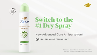 Dove Shave it Dove it Dove Advanced Care Dry Spray Ad Commercial Brand Imagery Photoshoot 2