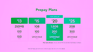 Harvey Norman Pay Monthly Mobile Plans Ad Commercial Brand Imagery Photoshoot 1