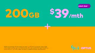 Optus Optus OPT0605 PT AED SAL SIM Students ITT DGEN VID 1920x1080 10s Ad Commercial Brand Imagery Photoshoot 0