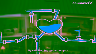 GRUNDFOS GroupHOWVidDBS20GPU1692390363Subsmp4 Ad Commercial Brand Imagery Photoshoot 0