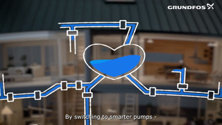 GRUNDFOS GroupHOWVidDBS20GPU1692390363Subsmp4 Ad Commercial Brand Imagery Photoshoot 0