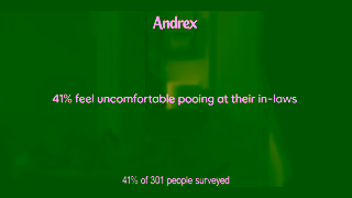 Andrex AIL EDIT 7B 20 In Laws 2024 03 19 v01 Online Ad Commercial Brand Imagery Photoshoot 0