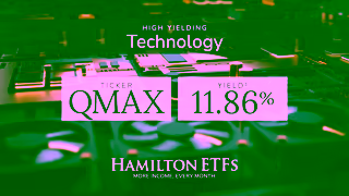 Hamilton ETFs Hamilton YIELD MAXIMIZER ETFs More Income Every Month from Hamilton ETFs Ad Commercial Brand Imagery Photoshoot 1
