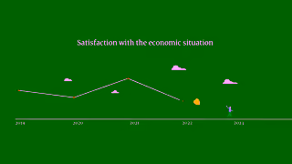 Australian Unity How satisfied are Australians with the economic situation Ad Commercial Brand Imagery Photoshoot 1