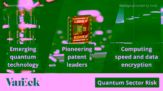VanEck Short Quantum EN Desktop Ad Commercial Brand Imagery Photoshoot 1