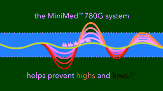 Medtronic MiniMed 780G system Take a break from the glucose rollercoaster Ad Commercial Brand Imagery Photoshoot 1