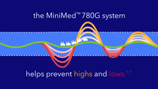 Medtronic MiniMed 780G system Take a break from the glucose rollercoaster Ad Commercial Brand Imagery Photoshoot 1